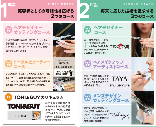 麻生美容専門学校のカリキュラム